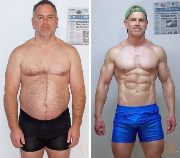 Intermittent Fasting Works! (See Amazing Before and After ...