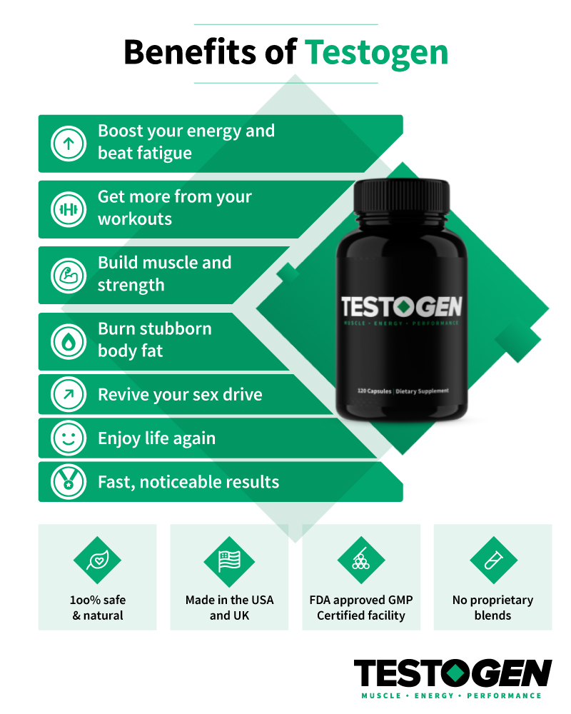 benefits of testogen